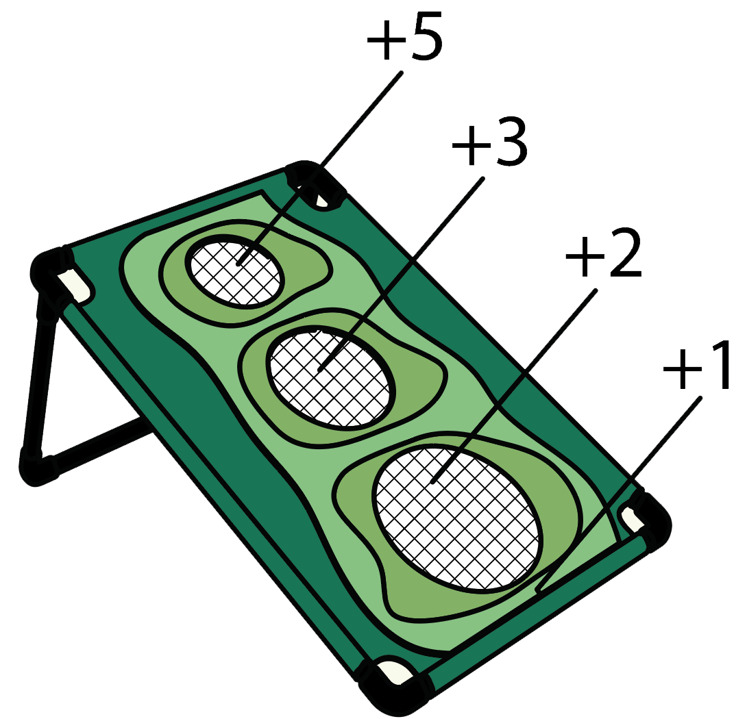 Par 1 Golf Game Rule